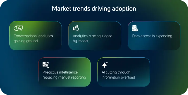 Amazon Q in QuickSight: dashboard authoring with AI