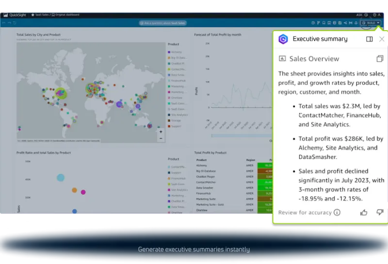 Business Intelligence Service, Amazon Q in QuickSight