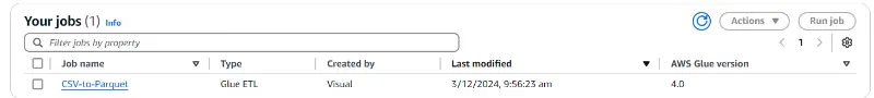 Building event driven etl pipelines with aws glue 3