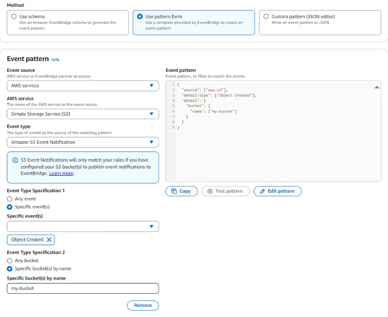 Building event driven etl pipelines with aws glue 4