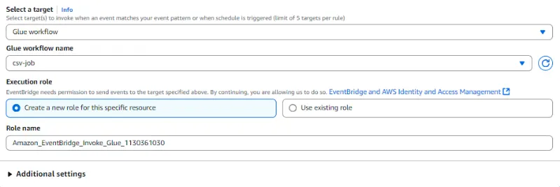 Building event driven etl pipelines with aws glue 5