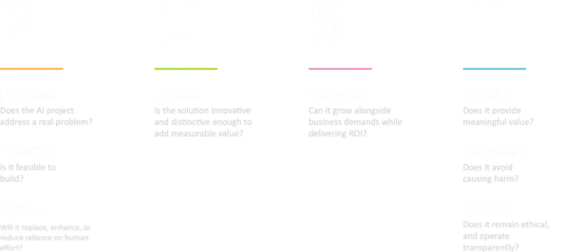 Qualifying AI Projects with the PUSH Framework